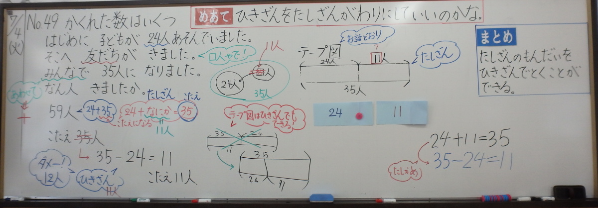 2年「かくれた数はいくつ」