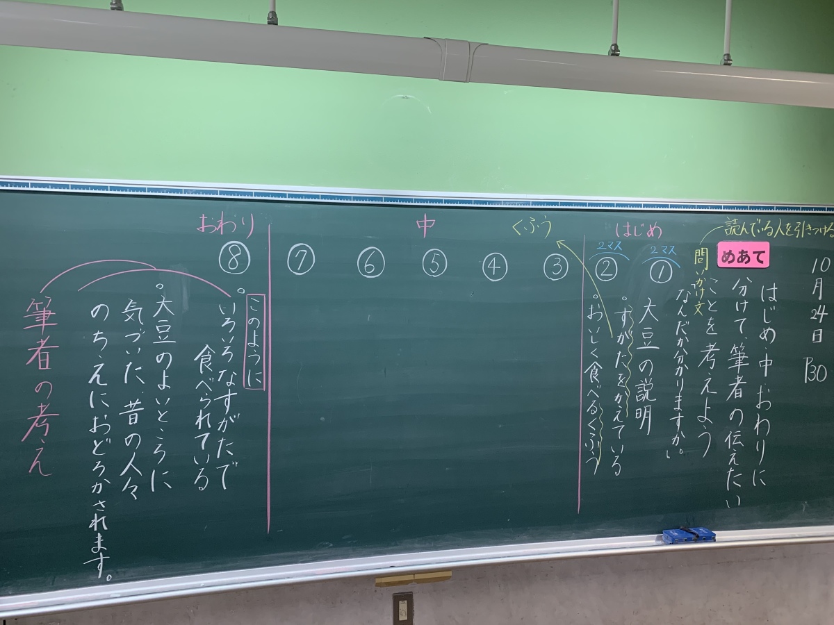 すがたをかえる大豆 はじめ 中 おわりに分けて 筆者の考えを