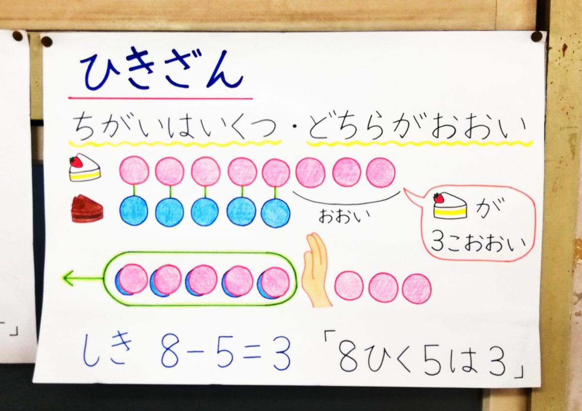 は か いく – はかいく 方言 – FVEUYY