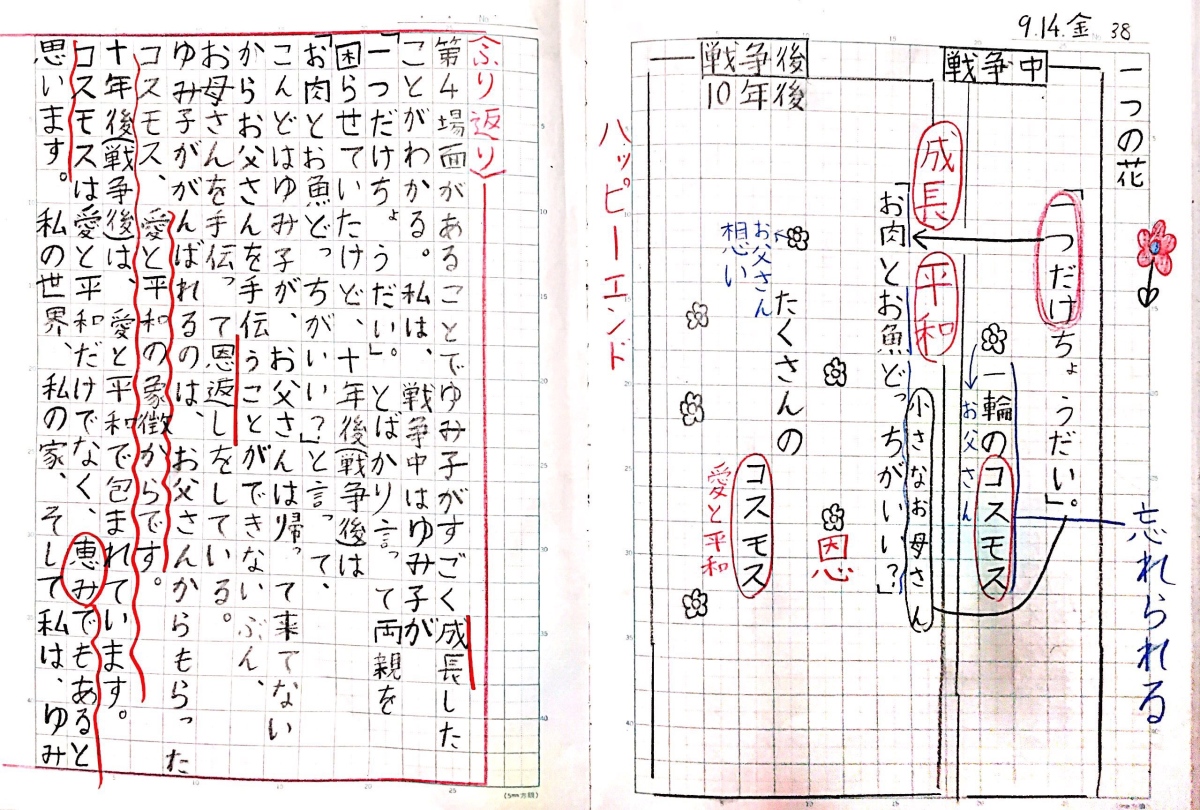 4年生国語「一つの花」第4場面