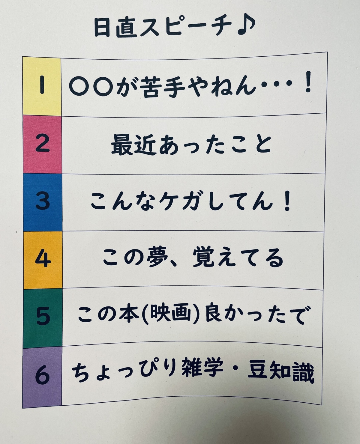 活動歴および当時の関連ビジュアル記録