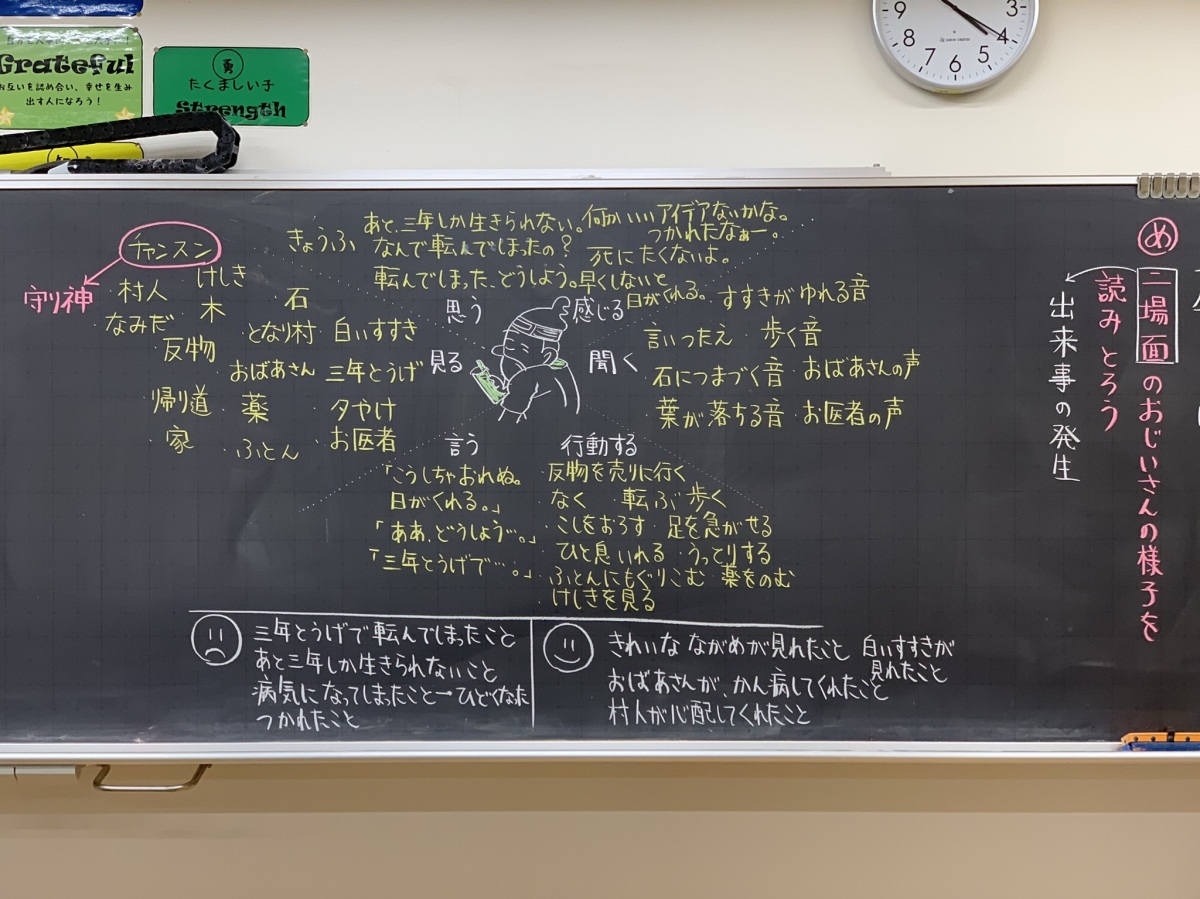 三年とうげ その2 2020年版