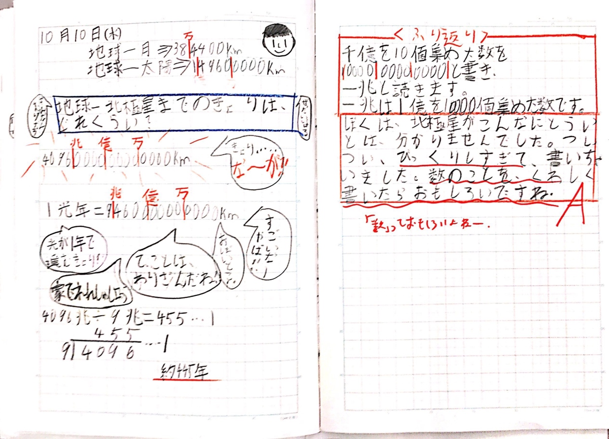  1兆にはゼロは何個ありますか?
