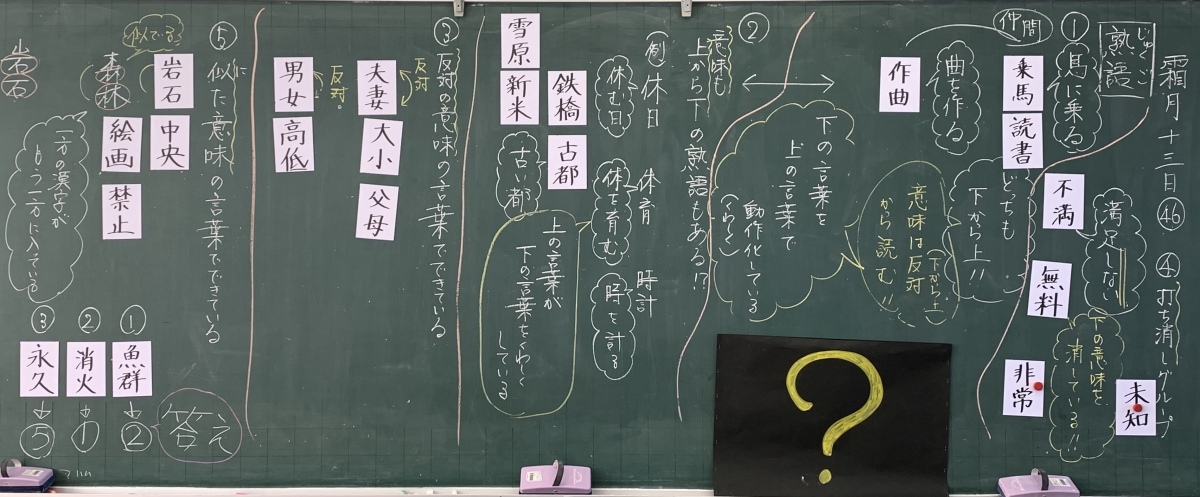 5年 国語 熟語の構成を考えよう