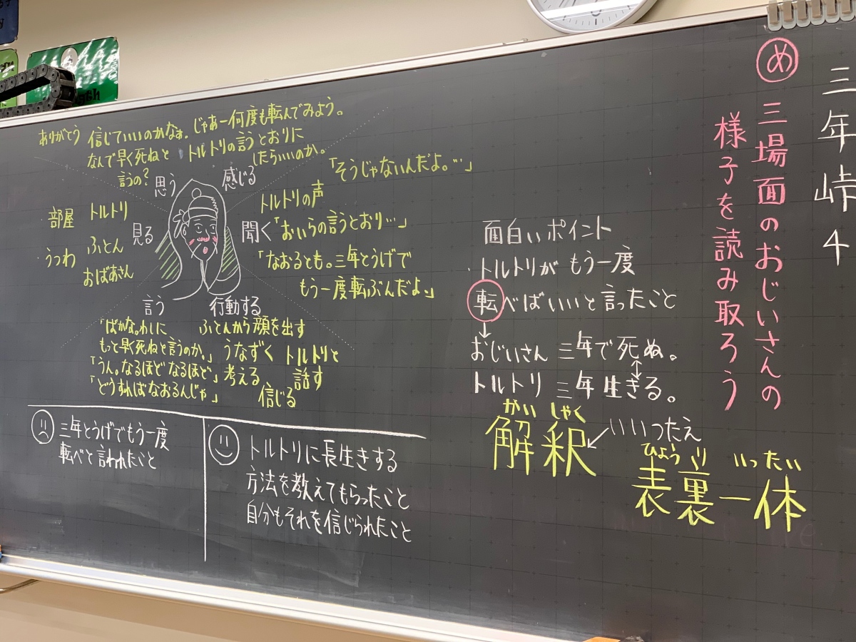 三年とうげ 板書 | 三年とうげ ワークシート 無料 – UXPMCC