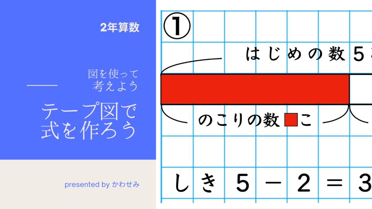算数図 – 算数 2年 図を使って考えよう 指導案 – CXOZ