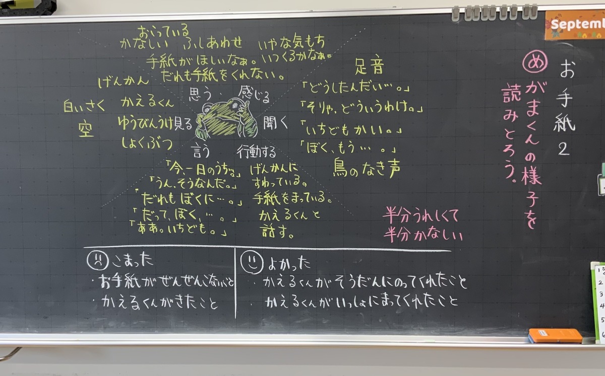 お手紙 学習指導案 – お手紙 場面分け どこ : 第2学年 国語科学習指導案 – JQXLMF