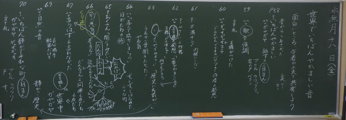 世界でいちばんやかましい音②③～読みを子どもに任せてみた