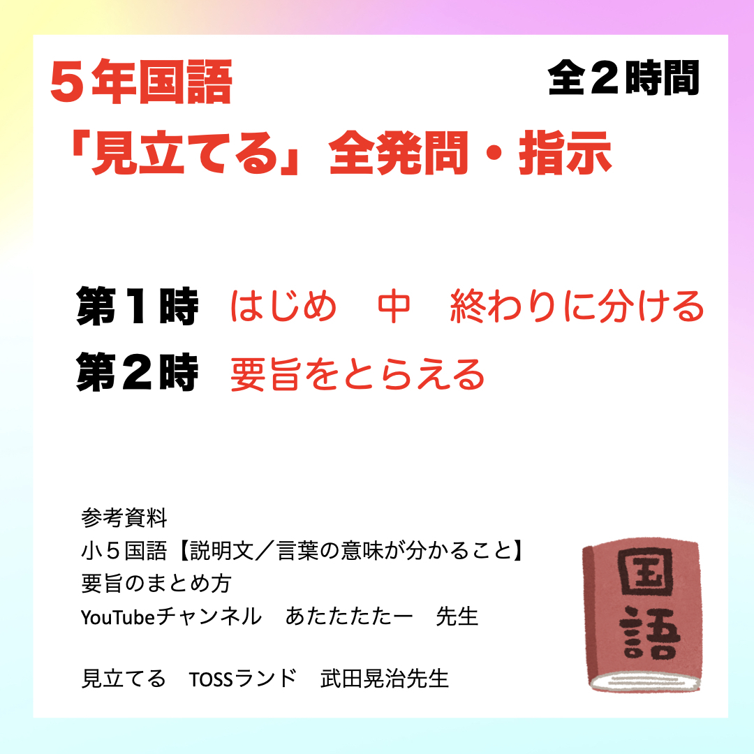 5年国語 説明文「見立てる」全発問・指示