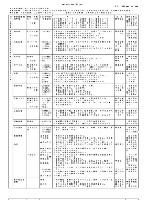 演習式 合格する“指導案・学級経営案のたて方・つくり方 ―　谷 和樹 演習式 合格する“指導案・学級経営案のたて方・つくり方 ― 谷 和樹