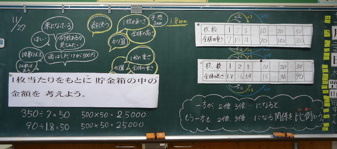 ５００円玉を使った比例の導入