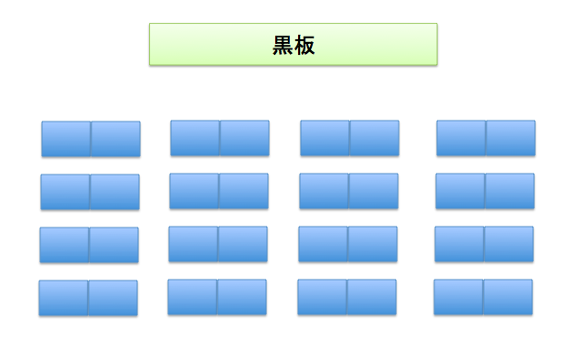 【超希少】座席表授業案の活力 安東小学校における実践 初版 座席表授業案の活力: 安東小学校における実践 (シリ-ズ・個を