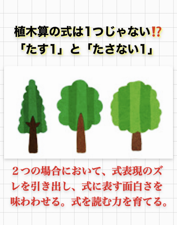 植木算の式は1つじゃない たす1 と た