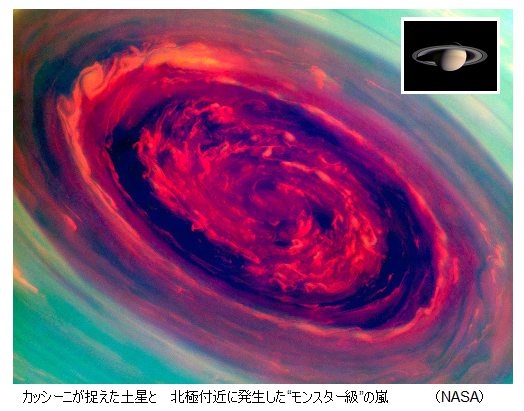 観測史上最大のハリケーンを発見！地球2個分の土星の巨大な