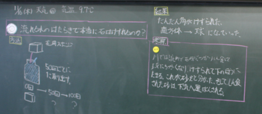 5年 流れる水のはたらき モデル実験