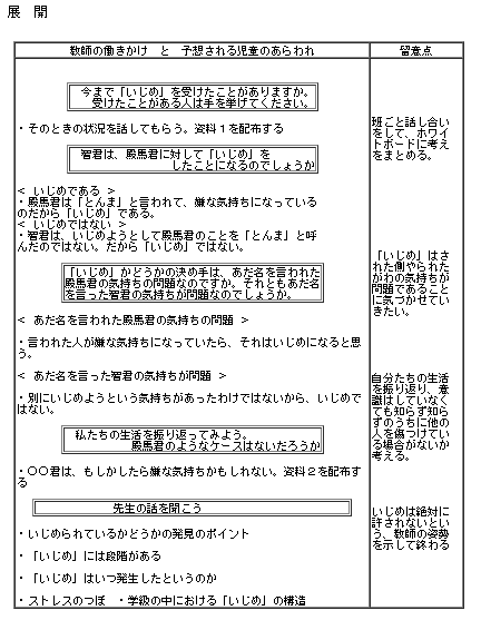 なくしたかぎ 道徳 – 二ひきのカエル 道徳 , 第1学年 道徳科指導展開例 – DDOODR