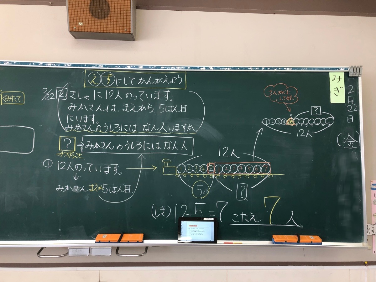 図を使って考えよう