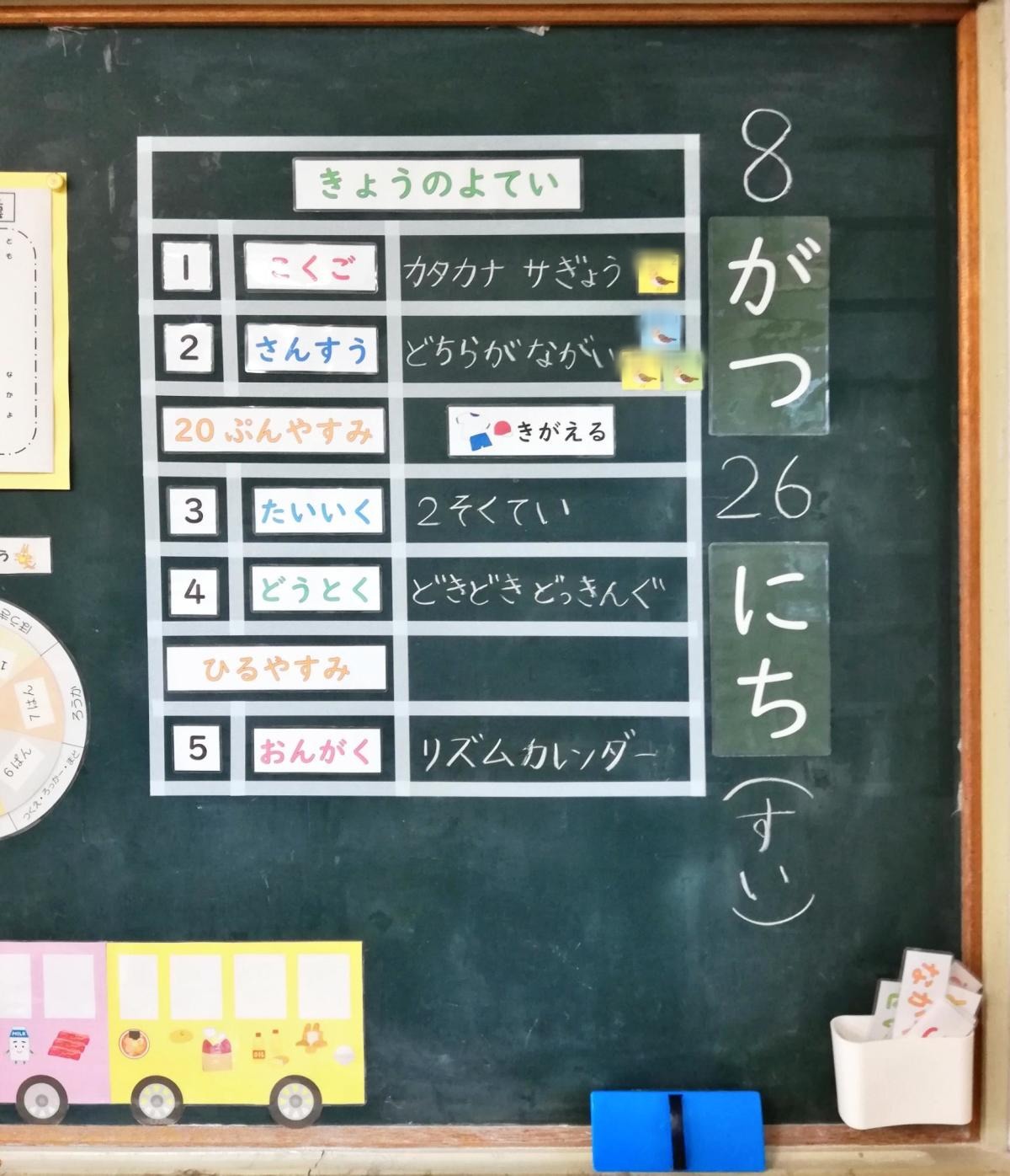 きょうのよてい