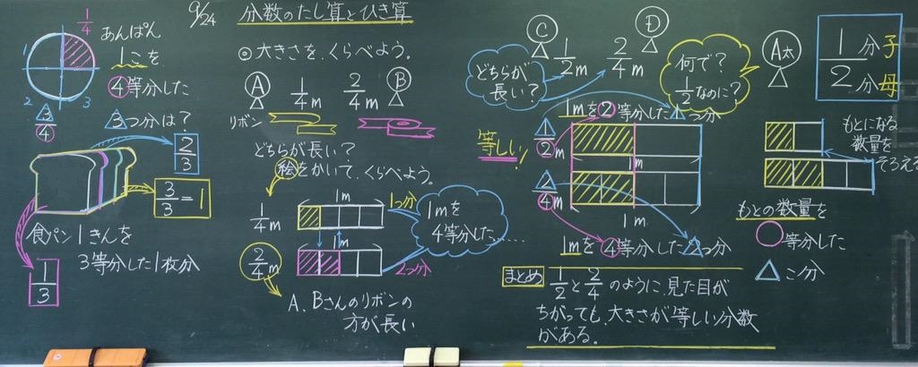 希学園算数小4一年分⭐︎裁断済 希学園小4 灘クラブ特訓【算数・国語】 テキスト1年分 - メルカリ