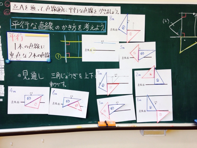 定義と操作を関連付けることの大切さ