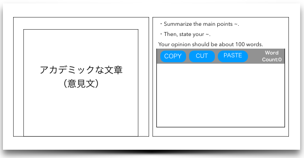 TEAP CBT対策】ライティング問題分析！各パート解説と解答のコツ