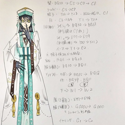 一次創作 設定など フォレストページ 夢小説対応 簡単オシャレな創作サイト作成サービス