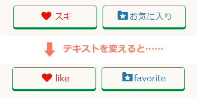 ギャラリーのテキスト変更のイメージ