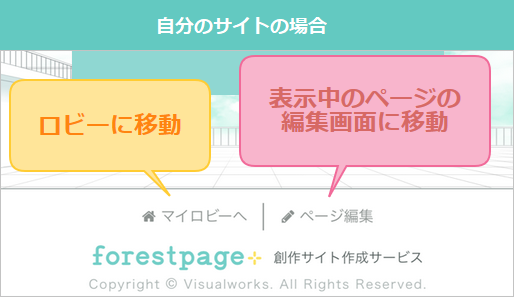 フッター新機能会員