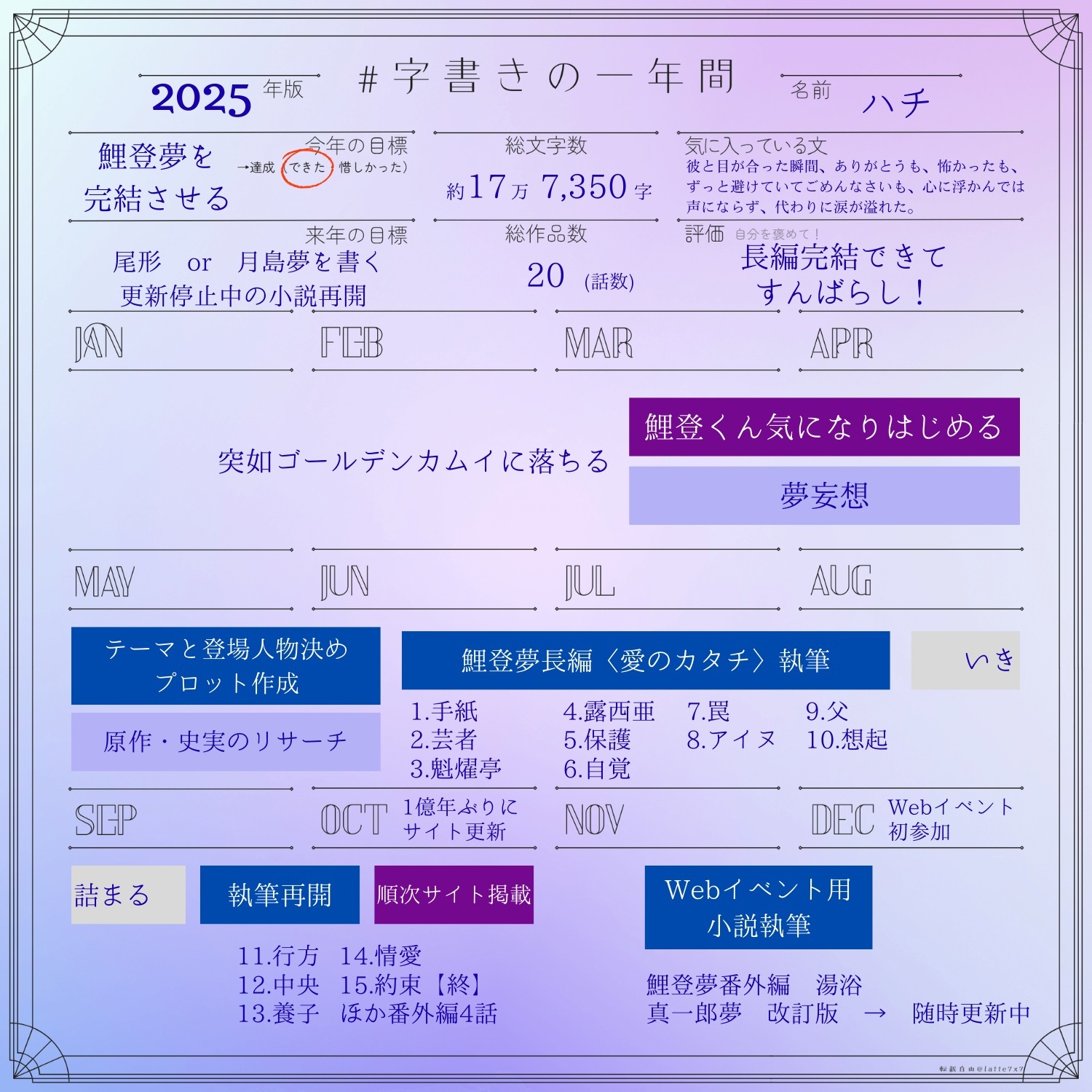design