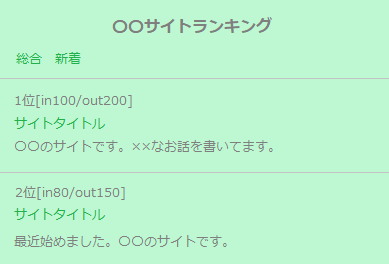 森のアクセスアップ講座 ランキング登録のススメ ランキングサイトってなに フォレストページ 夢小説対応 簡単オシャレな創作サイト 作成サービス