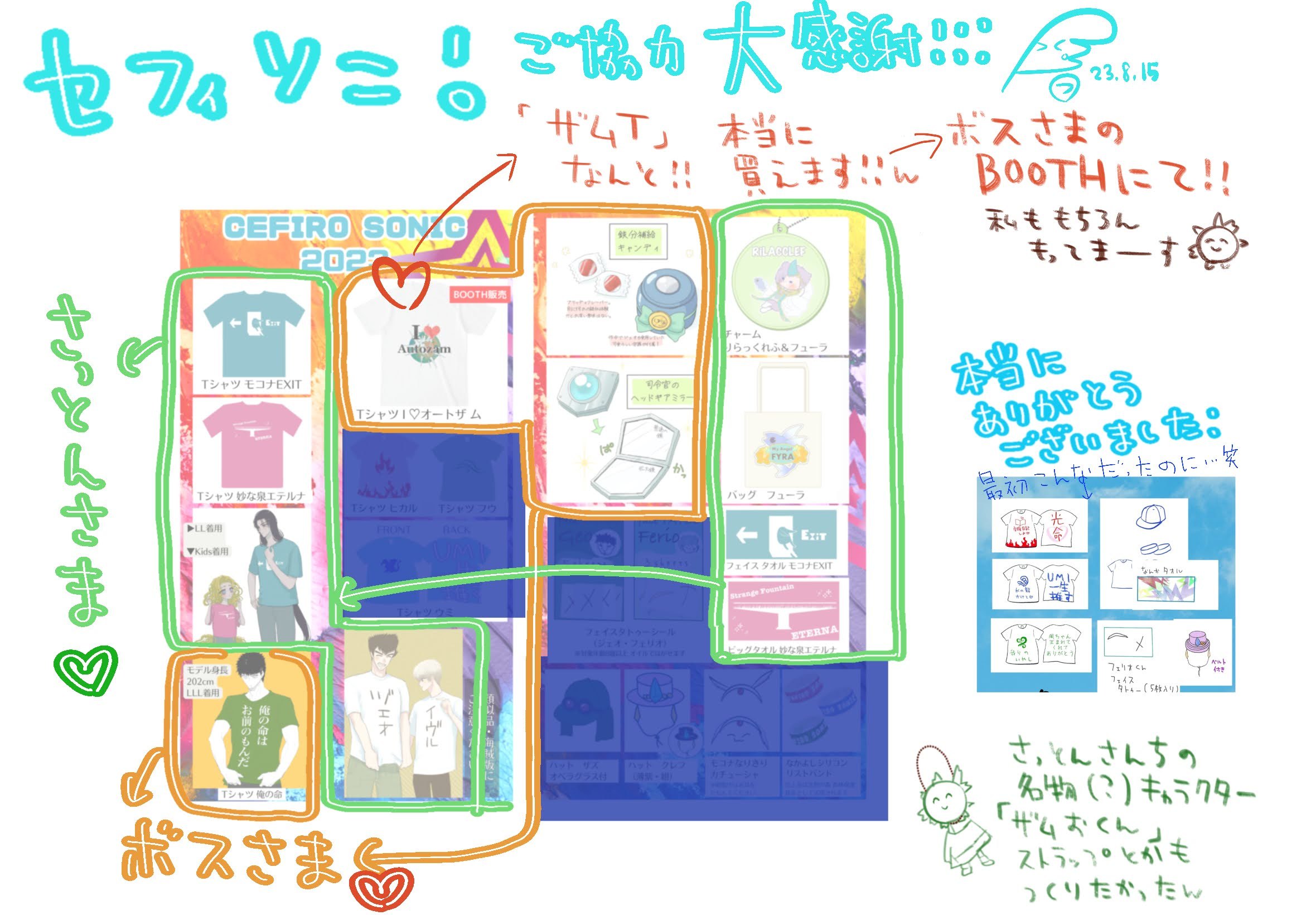 design