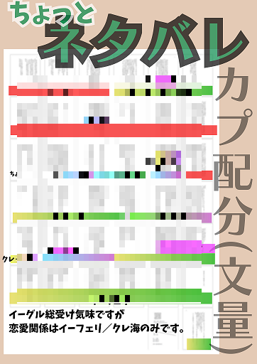 カプ配分モザイク版