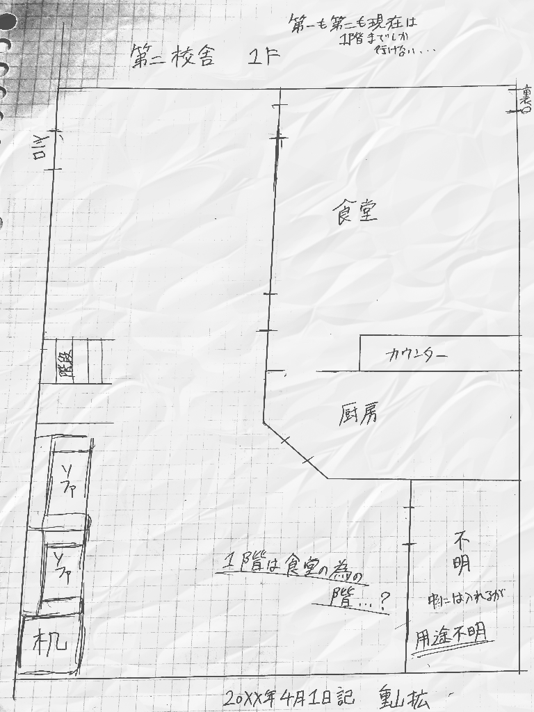 design