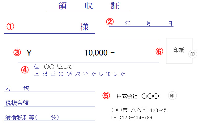 きちんと書かないと経費として認められない？知っておきたい正しい領収
