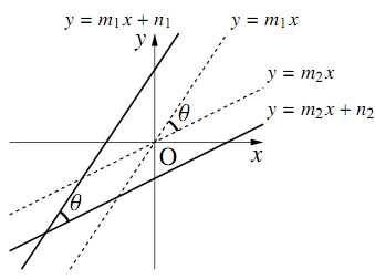 2直線のなす角の図その１