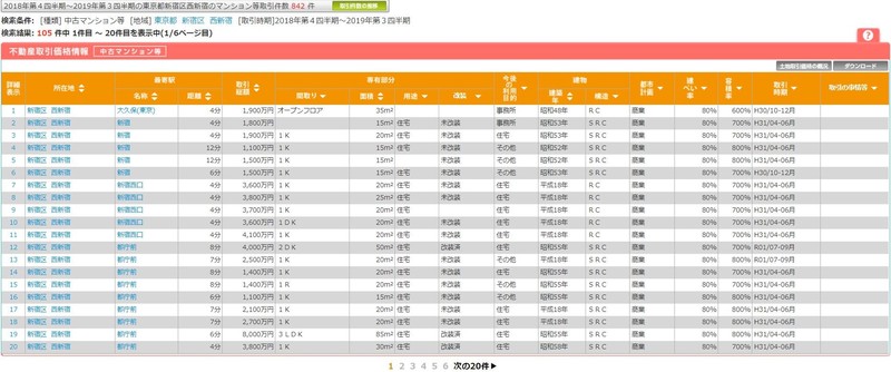 土地総合システムで相場を調べる