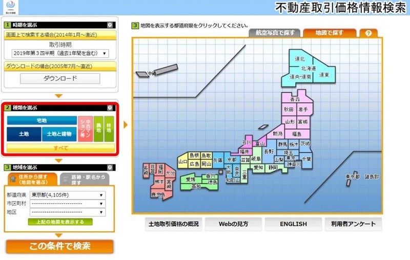 土地総合システムで相場を調べる