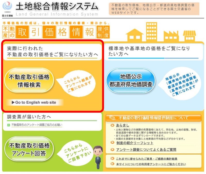 土地総合システムで相場を調べる