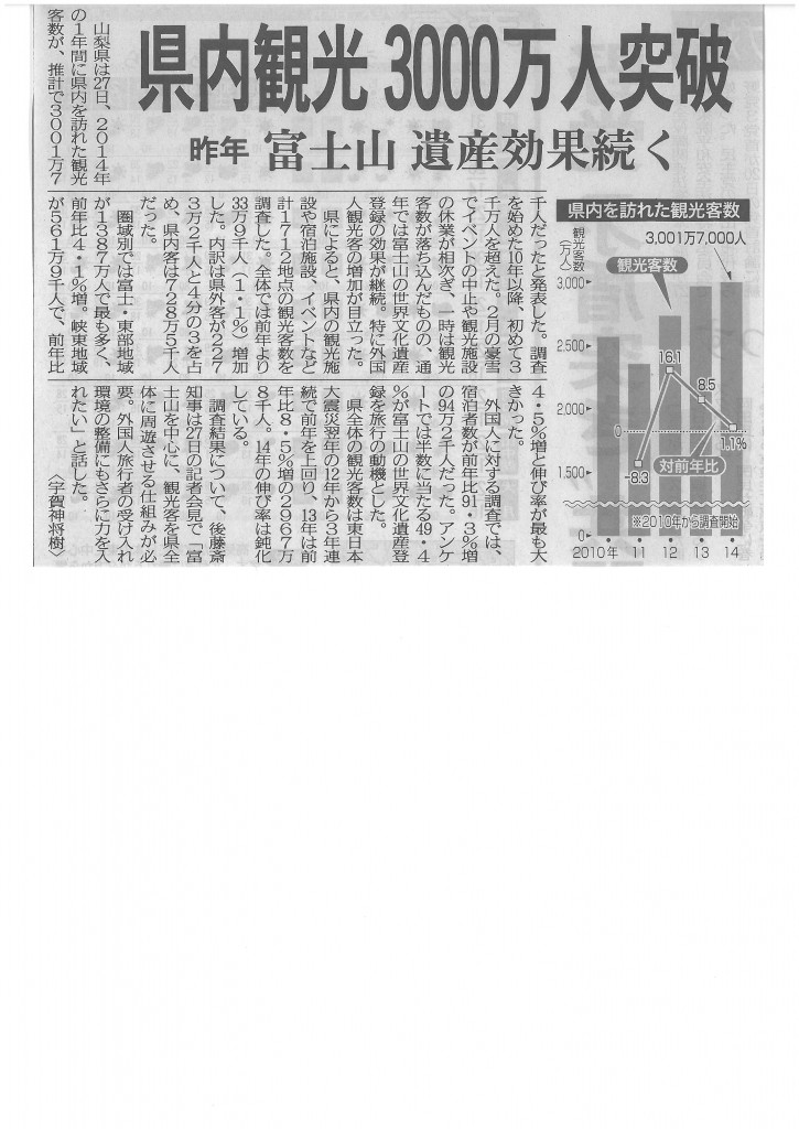 SKMBT_C22015052814430