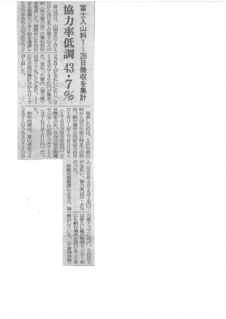 SKMBT_C22015073014421