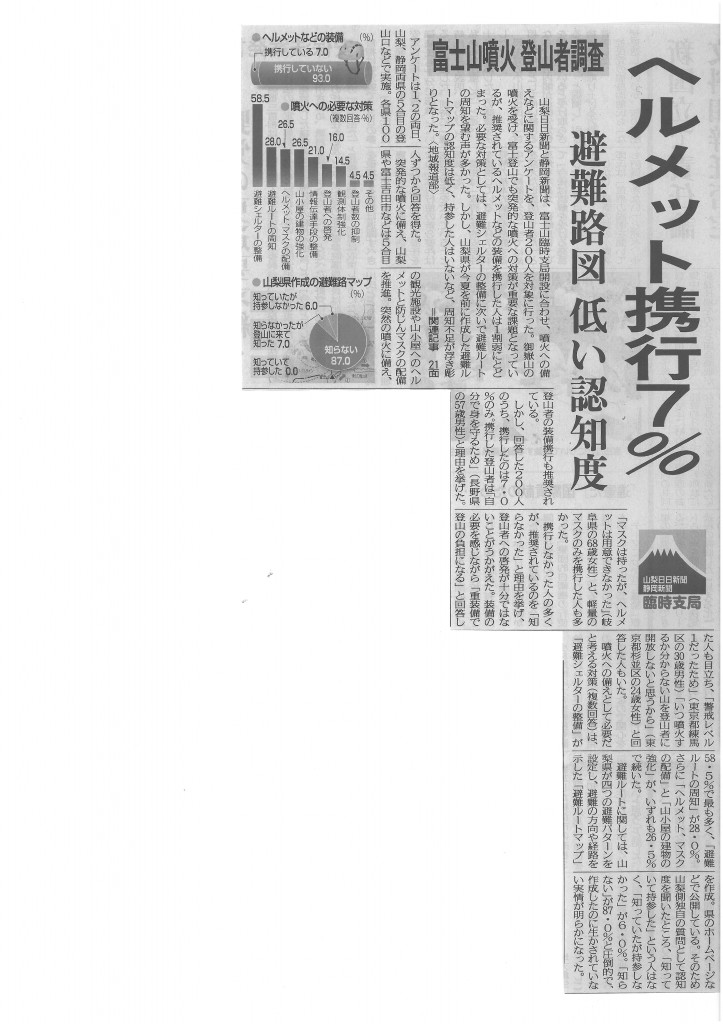 SKMBT_C22015080515280