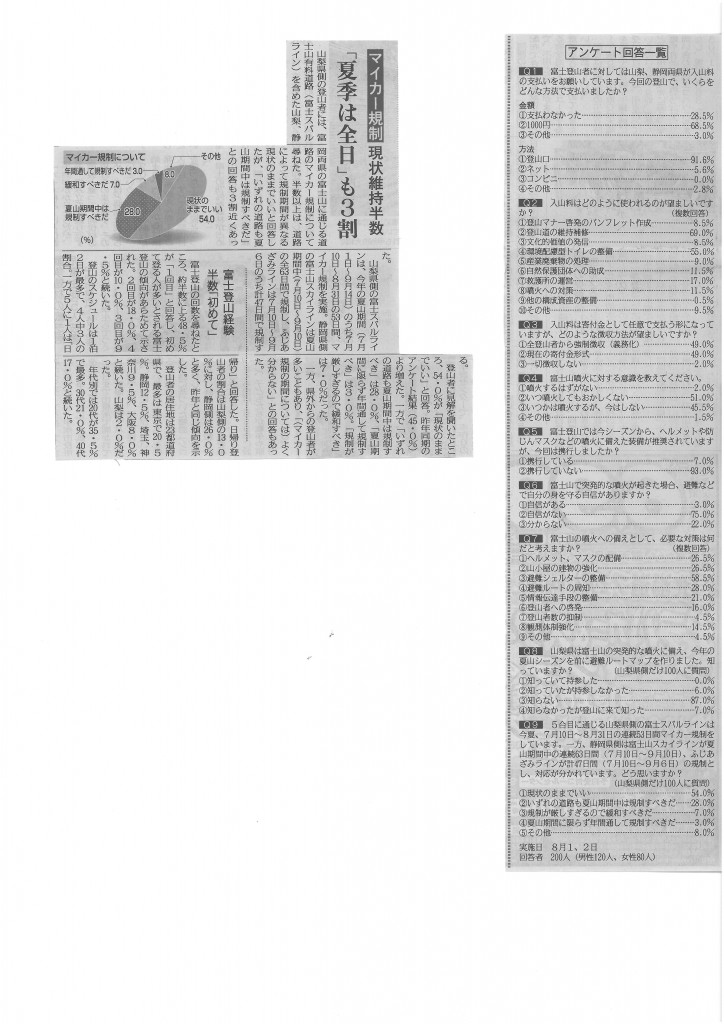 SKMBT_C22015080516010