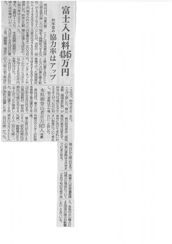 SKMBT_C22015091516090