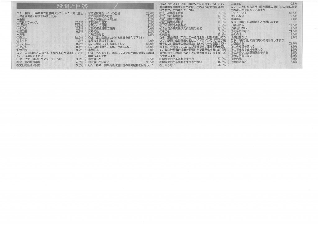 SKMBT_C22016081513020