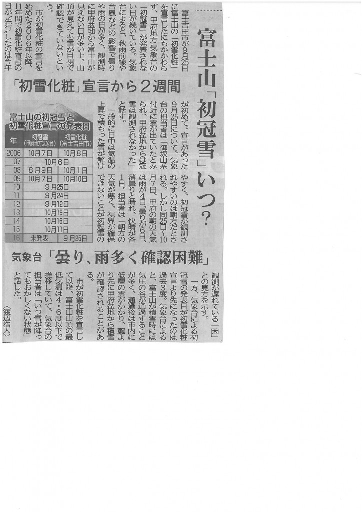 skmbt_c22016101115380