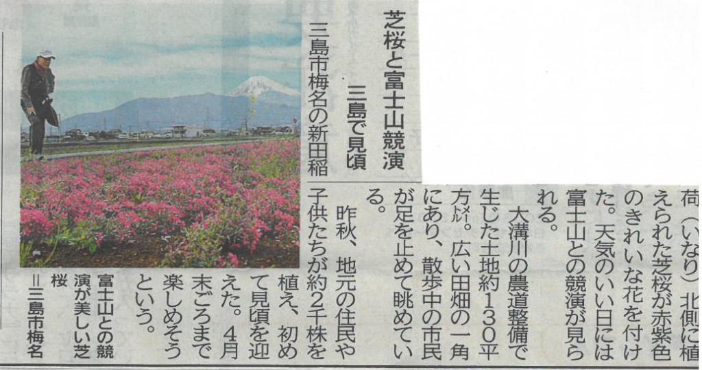 SKM_C25817042016250