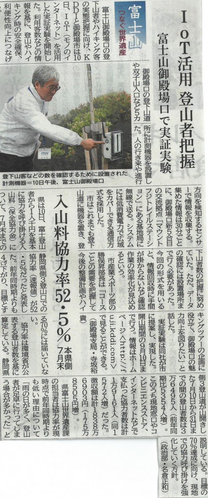 sizu0811a