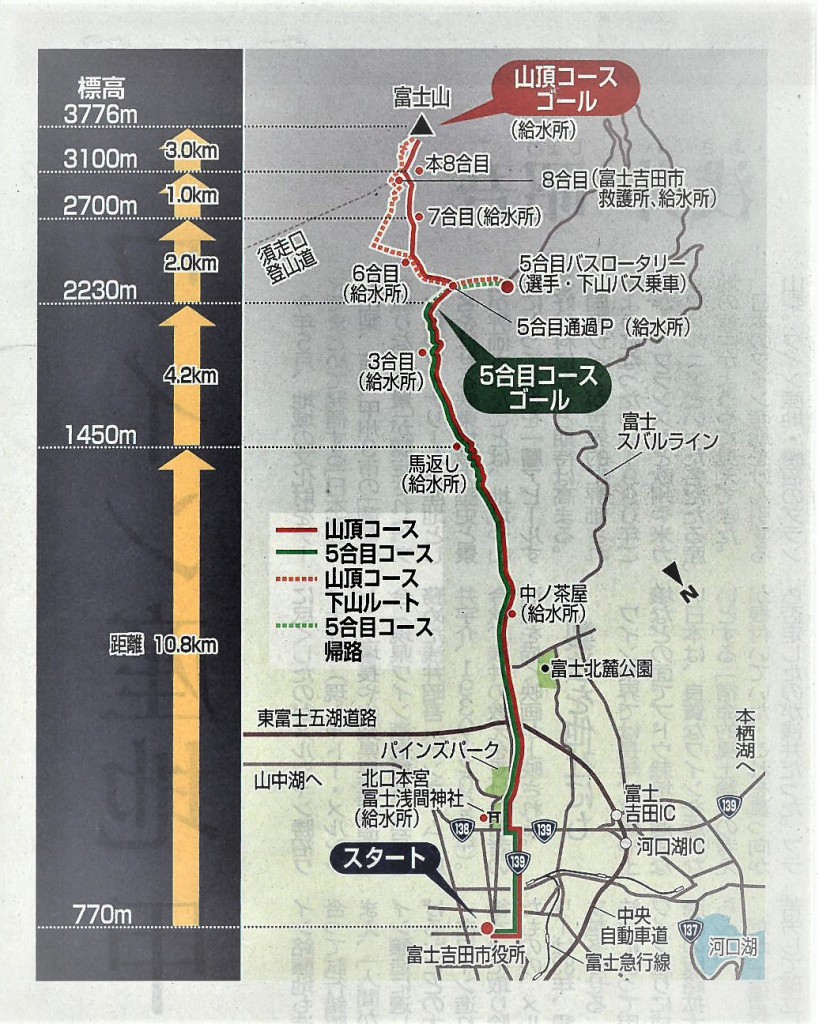 SKM_C25818072515420