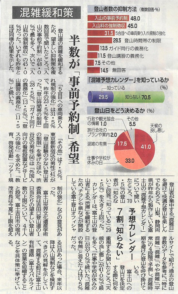 その２