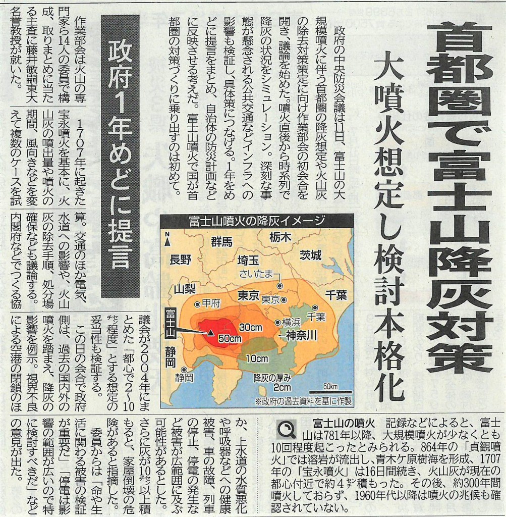 SKM_C25818091214520
